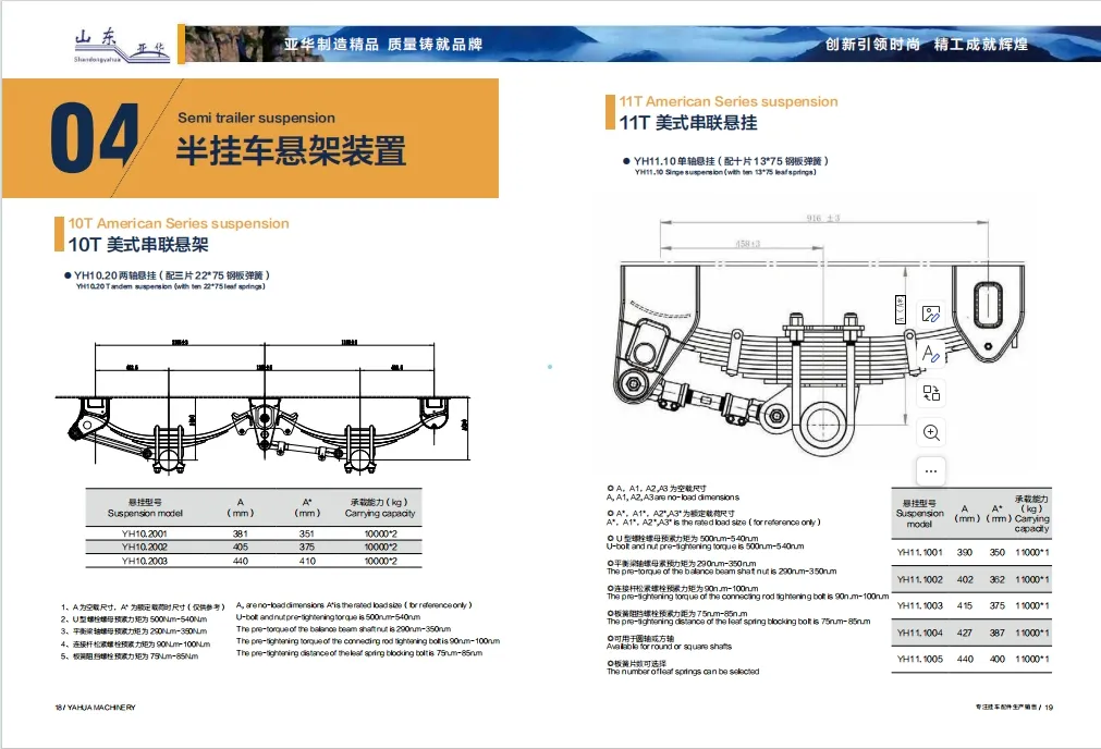High Quality Type Mechanical and Lift Air Semi Trailer Suspension