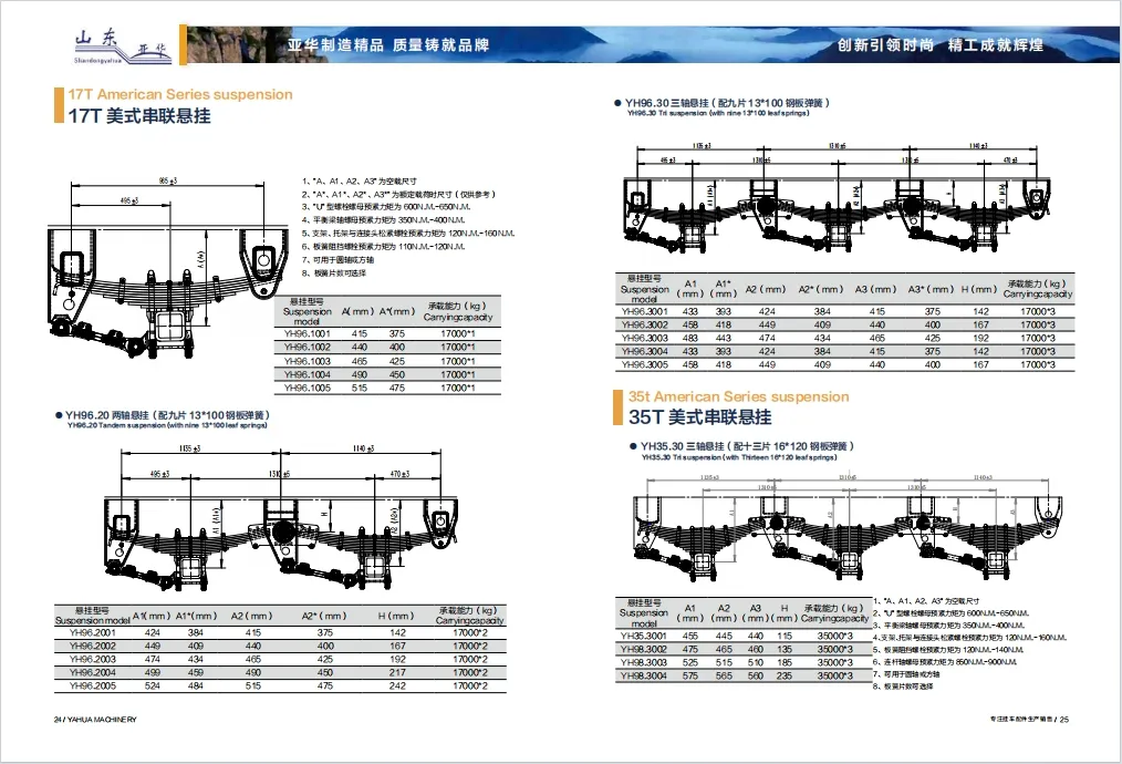 American Type Truck Leaf Spring Trailer Spare Parts Mechanical Suspension for Yahua Mechanical Suspension