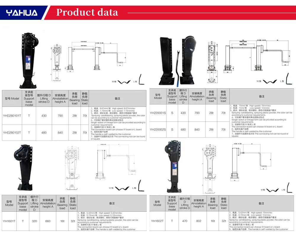 28t/80t The External Linkage Trailer Landing Gear Convenient for Work